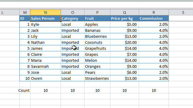 [Image] Copy selected cell ranges fast with CTRL + Drag