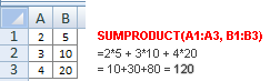 sumproduct formula