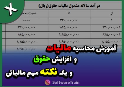 آموزش محاسبه مالیات و افزایش حقوق و یک نکته مهم مالیاتی