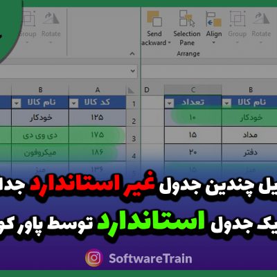 تبدیل چندین جدول غیر استاندارد جداگانه به یک جدول استاندارد توسط پاور کوئری