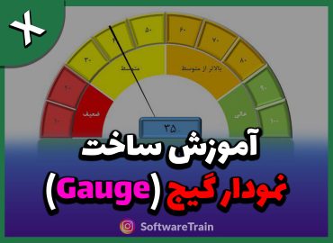 آموزش ساخت نمودار گیج (Gauge)