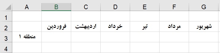 تابع ROUND و RANDBETWEEN