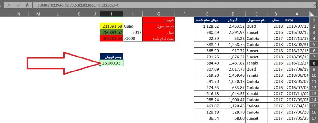 مثال تابع SUMIF در اکسل