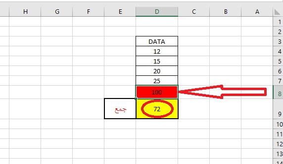 جمع در اکسل