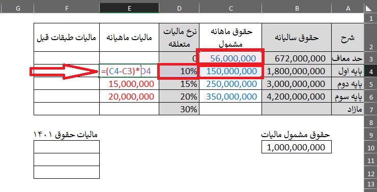 مالیات حقوق و دستمزد 1401