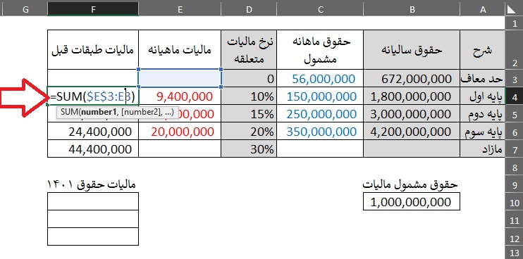 مالیات حقوق و دستمزد 1401