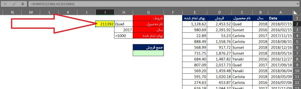 تابع SUMIF در اکسل