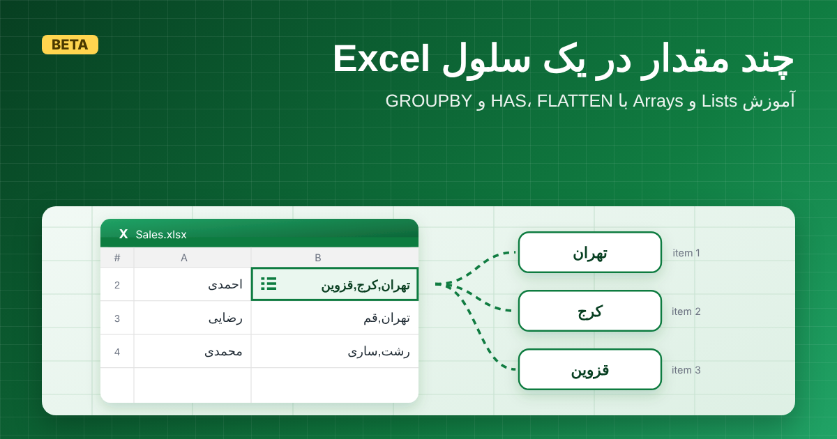 excel lists in cells featured